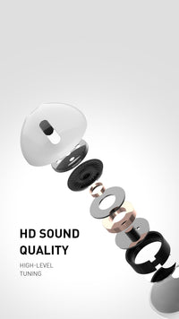 Source: https://trust-egypt.com/products/recci-wired-headphone-white-rep-l07