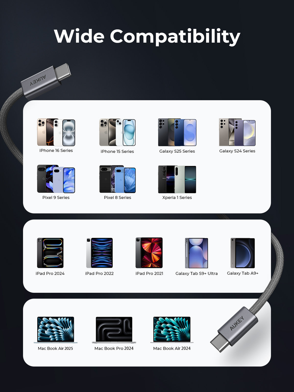 Source: https://www.aukey.com/products/aukey-cb-dcc061-circlet-blink-60w-1m-dty-braided-usb-c-to-usb-c-cable