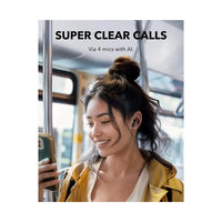 Source: https://www.dubaiphone.net/shop/anker-soundcore-r50i-nc
