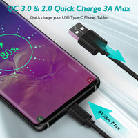 CHOETECH cable AC0002
