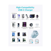 Source: https://www.dubaiphone.net/shop/anker-compact-charger-25w