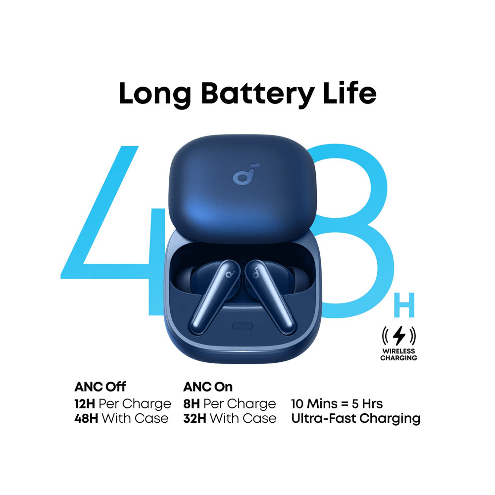 Source: https://www.dubaiphone.net/shop/anker-soundcore-liberty-5