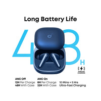 Source: https://www.dubaiphone.net/shop/anker-soundcore-liberty-5
