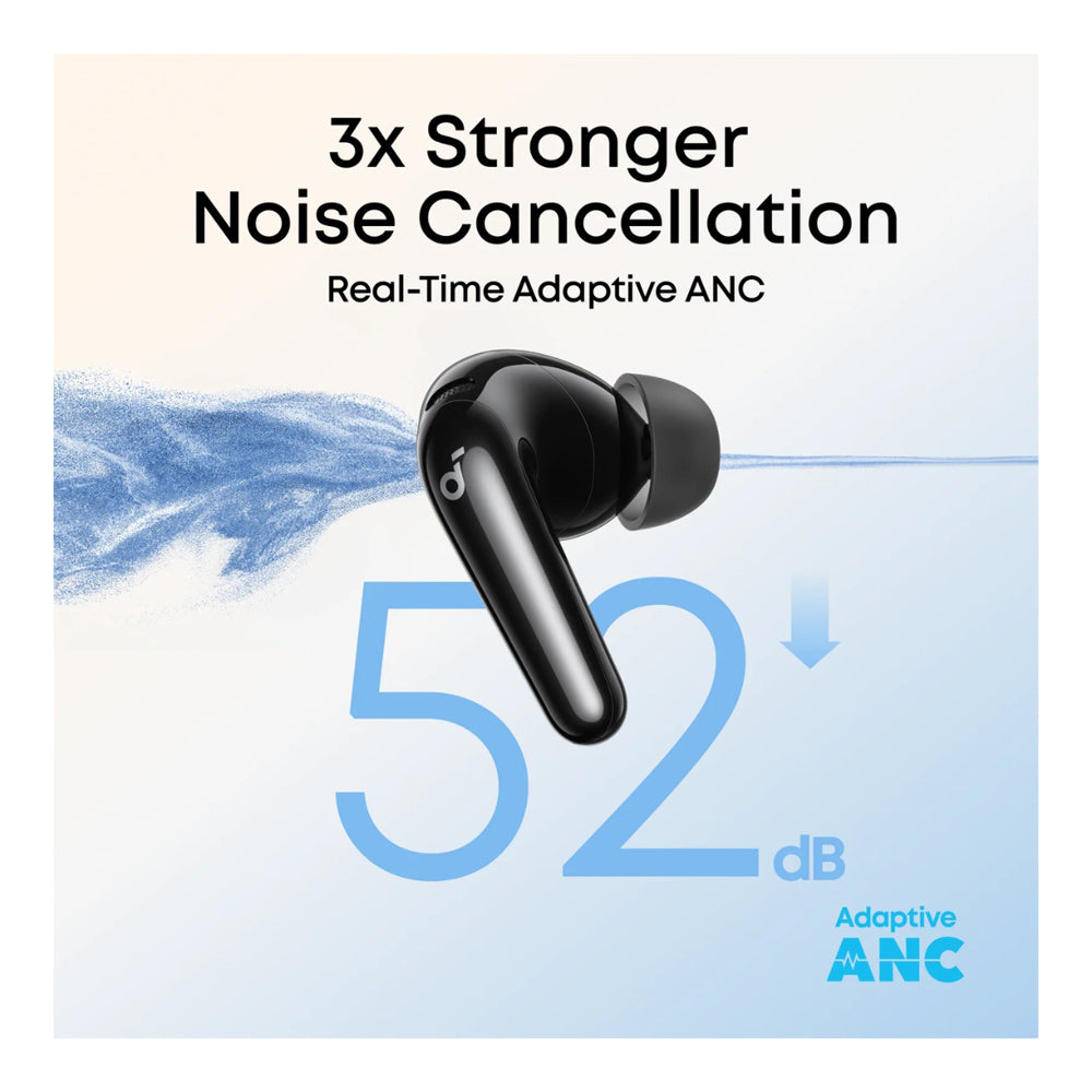 Source: https://www.dubaiphone.net/shop/anker-soundcore-r60i-nc