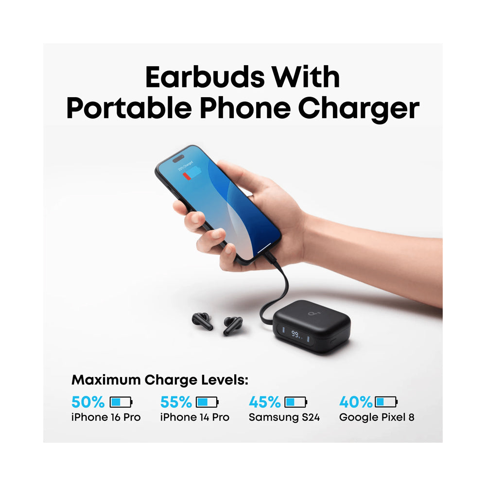 Source: https://www.dubaiphone.net/shop/anker-soundcore-p41i-smart-anc