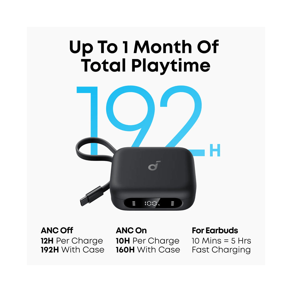 Source: https://www.dubaiphone.net/shop/anker-soundcore-p41i-smart-anc