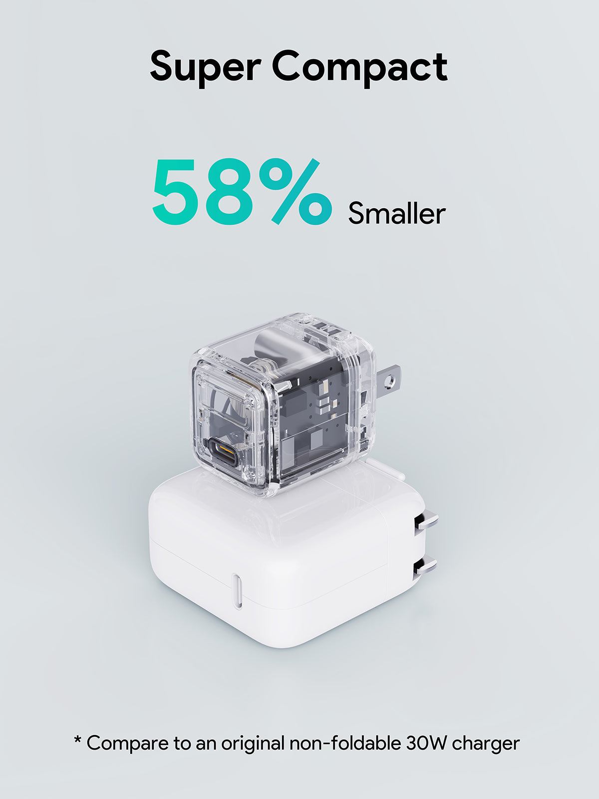 Source: https://www.aukey.com/products/aukey-pa-c1-comet-30w-pd-wall-charger-with-gan-technology