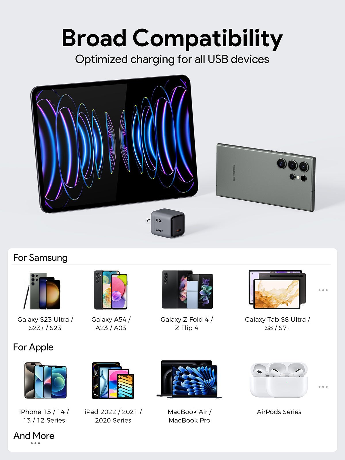Source: https://www.aukey.com/products/aukey-pa-c1-comet-30w-pd-wall-charger-with-gan-technology