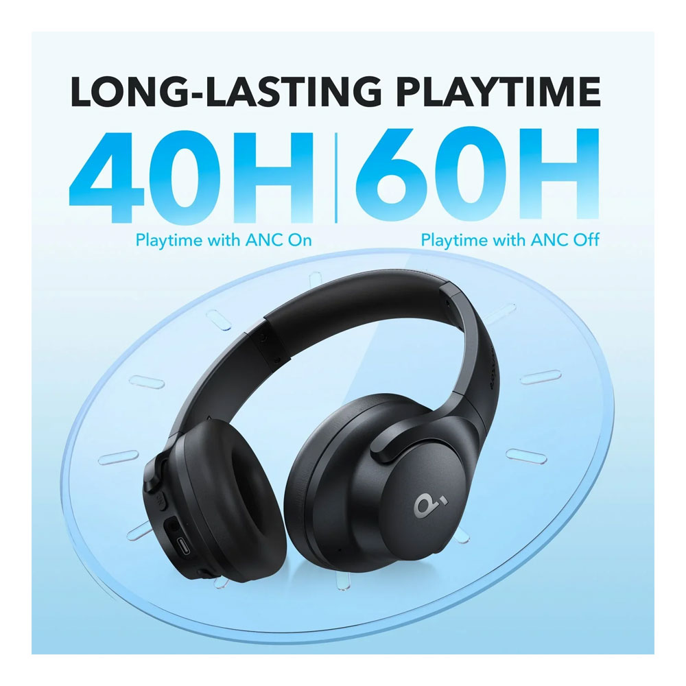 Source: https://www.dubaiphone.net/shop/anker-soundcore-q20i-hybrid-active-noise-cancelling