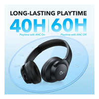 Source: https://www.dubaiphone.net/shop/anker-soundcore-q20i-hybrid-active-noise-cancelling