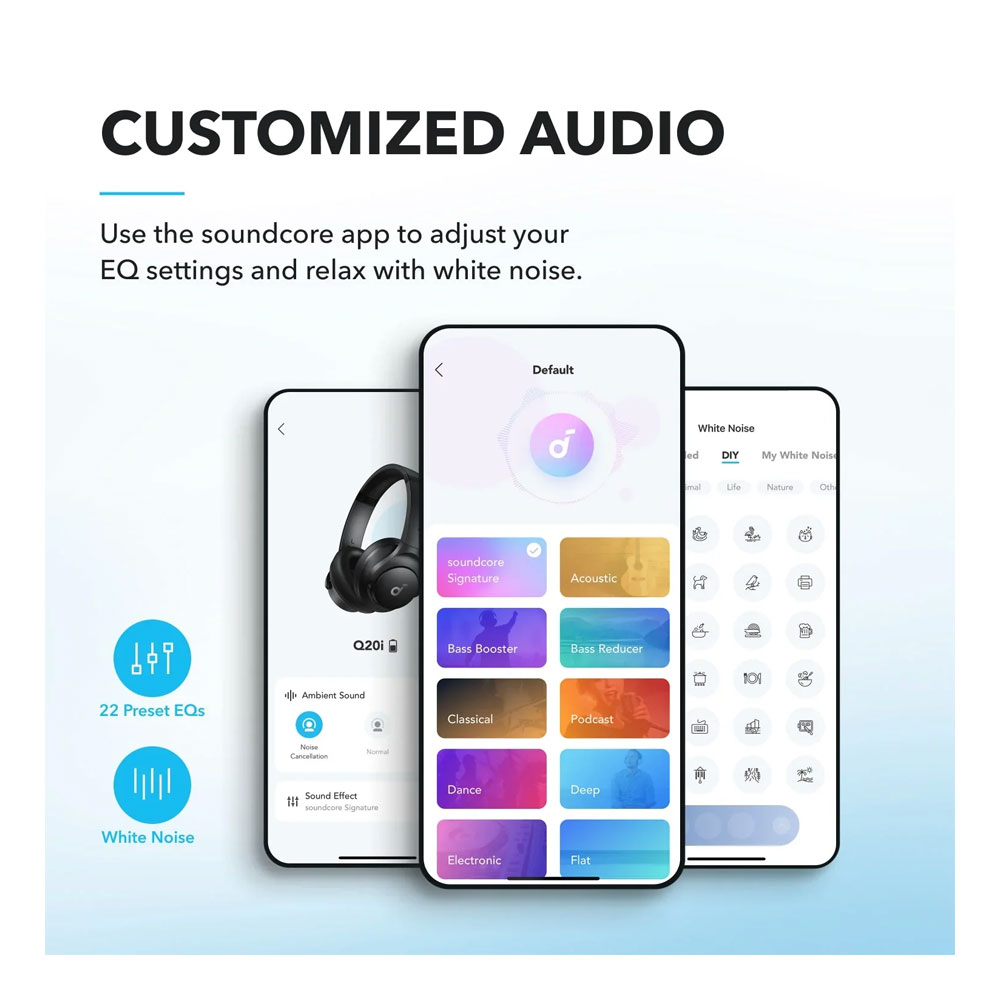 Source: https://www.dubaiphone.net/shop/anker-soundcore-q20i-hybrid-active-noise-cancelling