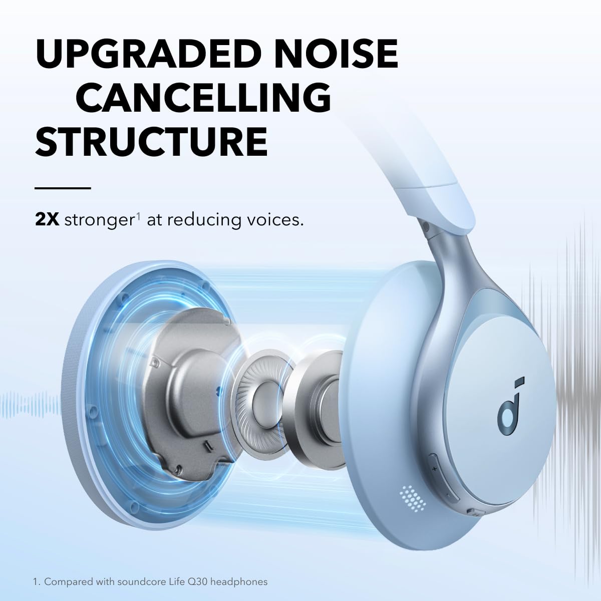 Anker space one ANC