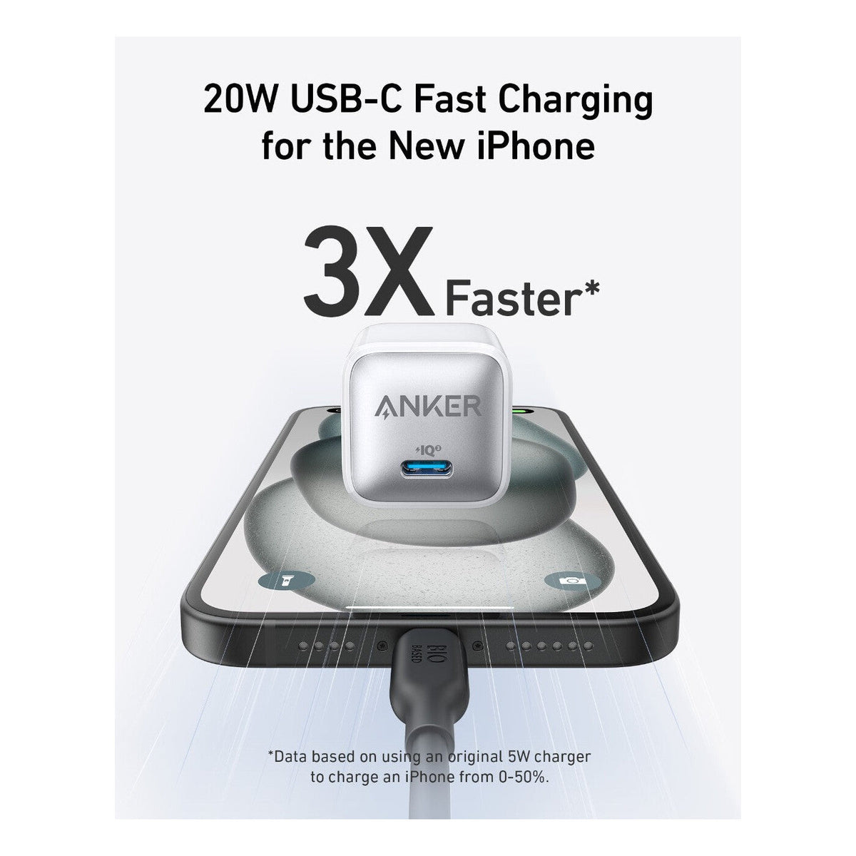 Anker 511 Charger Nano Pro 20W fast charging an iPhone